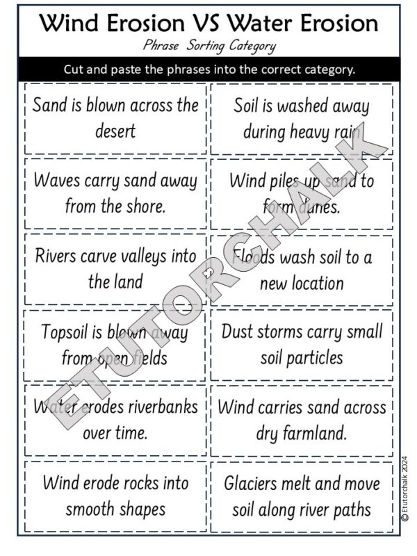 Wind Erosion vs Water Erosion Phrase Sorting Activity for Grade 2 students